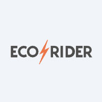 Eco Rider logo