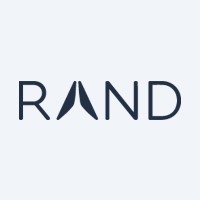 Randboats logo
