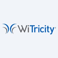 Witricity logo