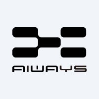 Aiways Manufacturing Company
