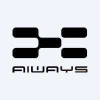 Aiways logo